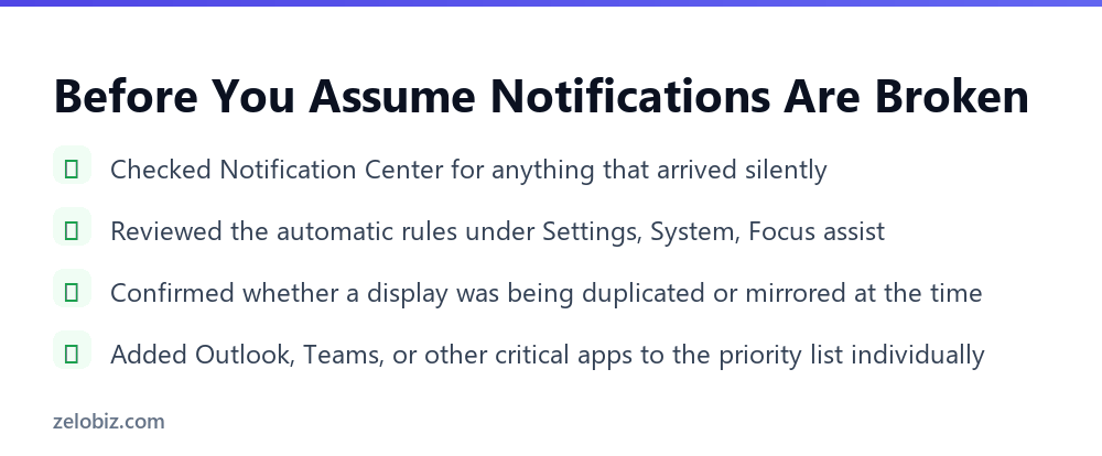 Focus Assist: Why It Keeps Silencing Alerts You Actually Want 5 Checklist for confirming why Windows notifications seemed to go missing