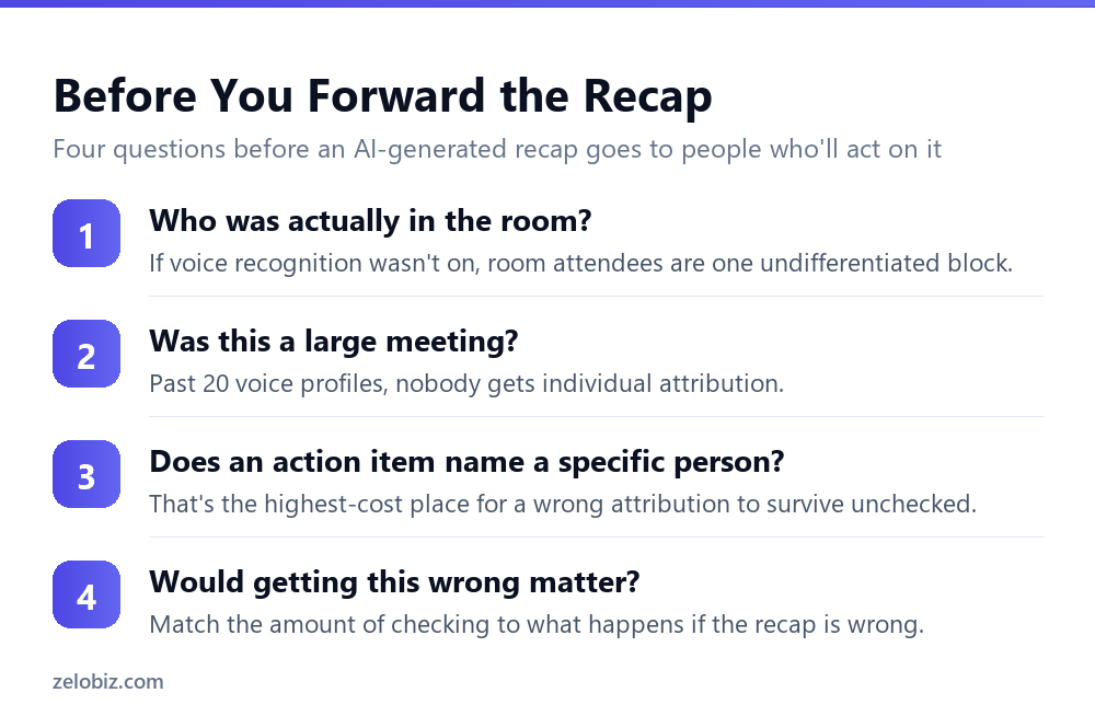A verification checklist for AI-generated Teams meeting recaps before forwarding them