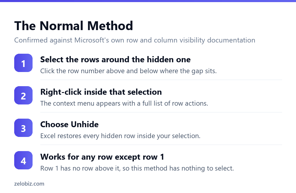 How to Unhide Rows in Excel (Row 1 Never Works the Normal Way) 3 The standard way to unhide rows in Excel by selecting rows on both sides