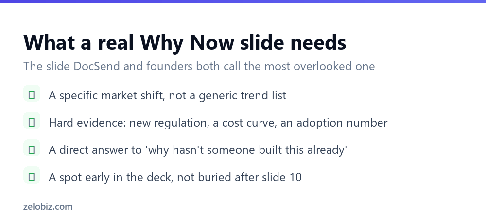 How to Create a Pitch Deck for Investors (The Slide Most Guides Skip) 4 Checklist for writing a Why Now slide investors believe
