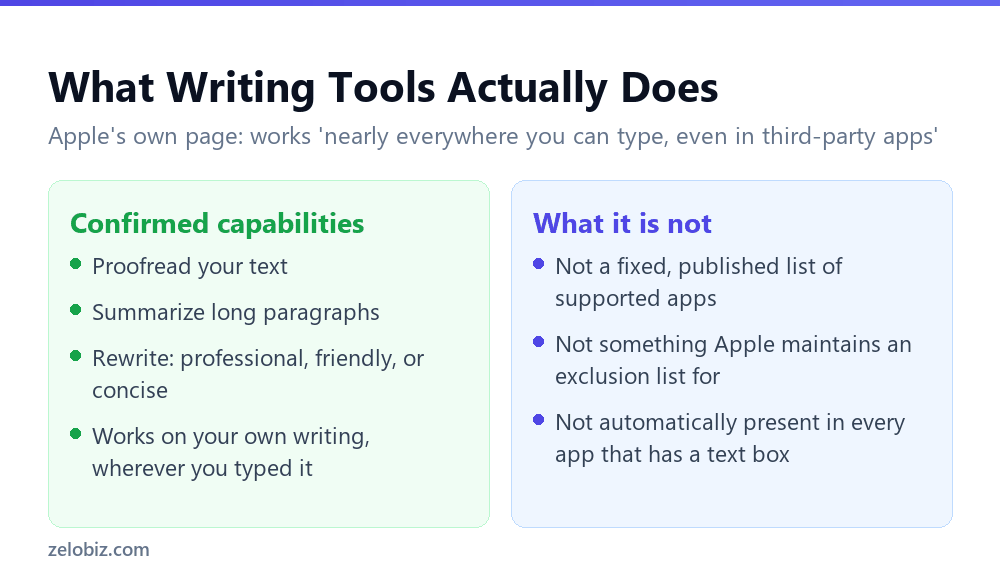 Why Writing Tools Doesn't Work in WhatsApp 3 What Apple Intelligence Writing Tools actually does, according to Apple