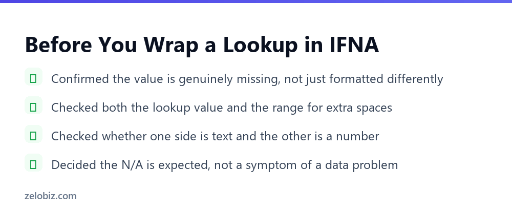 XLOOKUP Error: The Real Cost of Hiding It With IFNA 5 Checklist for confirming an XLOOKUP N/A error before wrapping it in IFNA