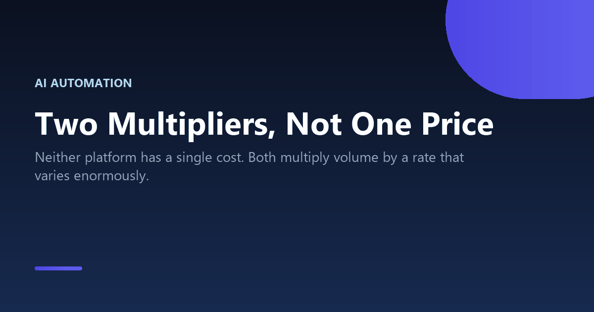 Comparing Zapier and Power Automate AI automation costs