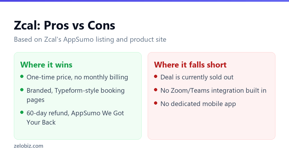 Zcal Review 2026: Is the AppSumo Scheduling Deal Worth It? 3 Zcal pros and cons compared, branded booking pages versus limited integrations
